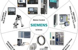 siemens_prod